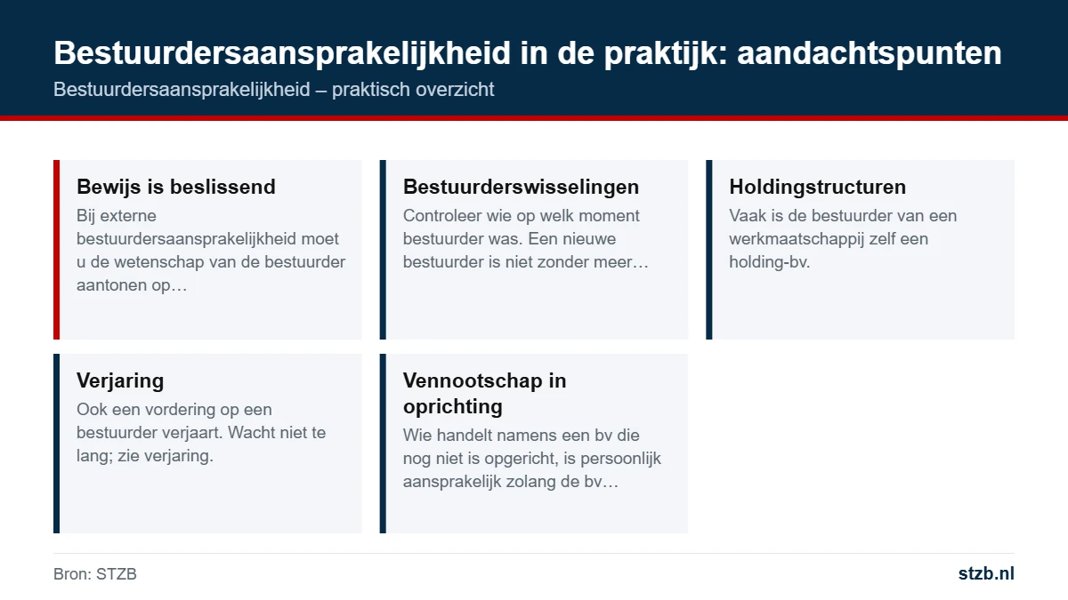 Bestuurdersaansprakelijkheid: bestuurdersaansprakelijkheid in de praktijk: aandachtspunten