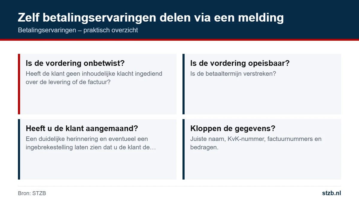 Betalingservaringen: zelf betalingservaringen delen via een melding